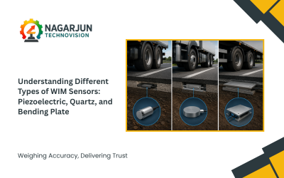 Different Types of WIM Sensors including Piezoelectric, Quartz, and Bending Plate technology for vehicle weighing applications
